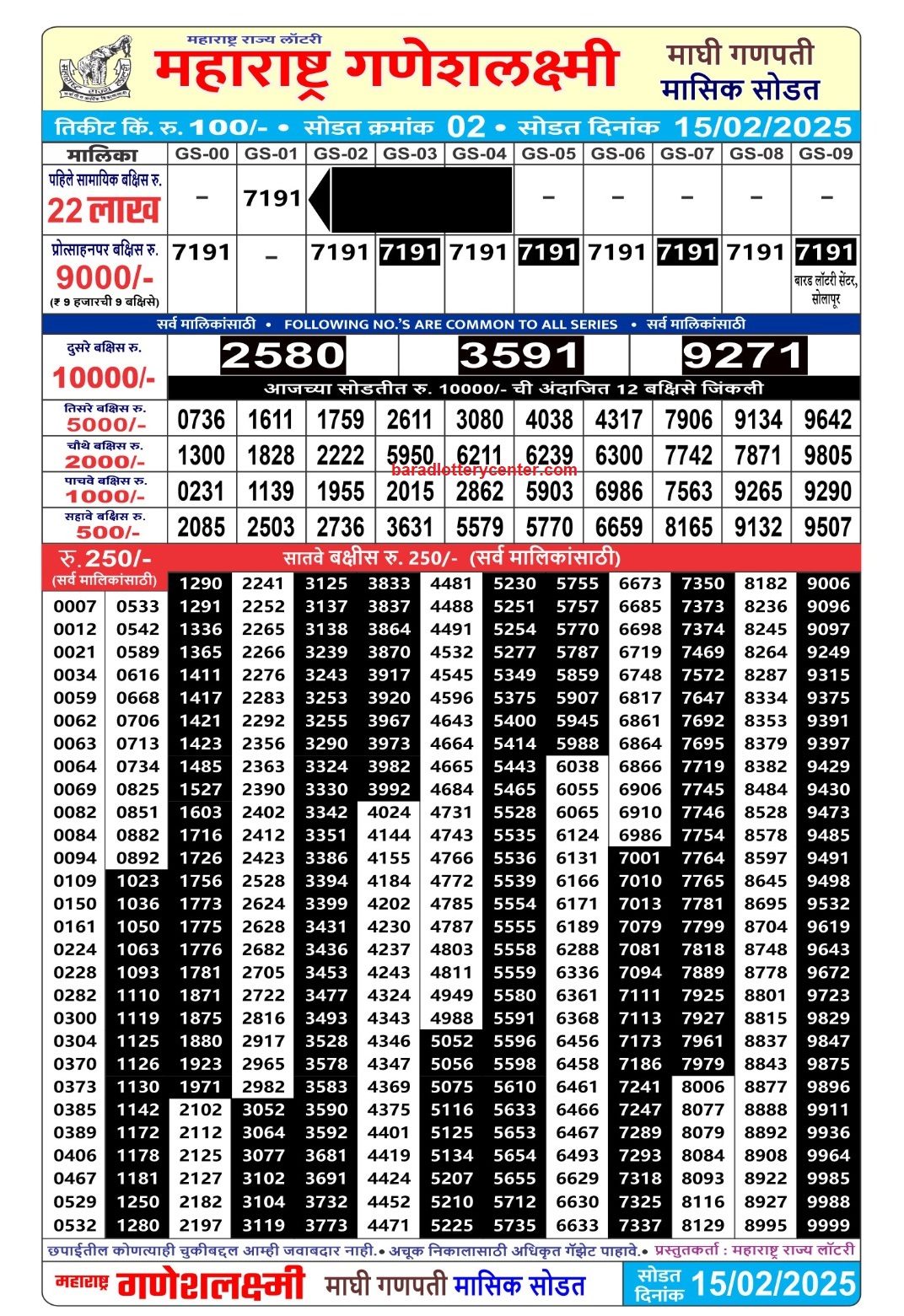Maharashtra State GaneshLaxmi Monthly Result Draw Date 15-2-25 4PM lottery result